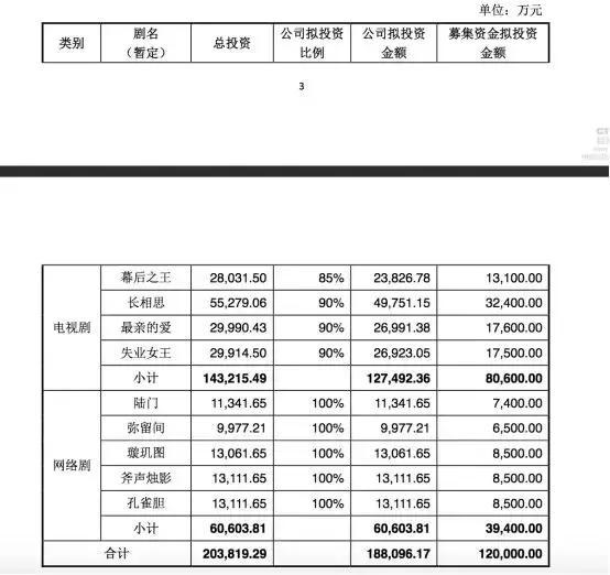 骅威文化股票动态更新，小巷深处的文化与宝藏揭秘
