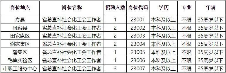 最汉源最新招聘信息网，掌握最新就业动态