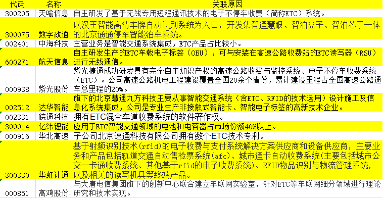 交通部新政策引领探索自然美景，寻求内心平和宁静之旅