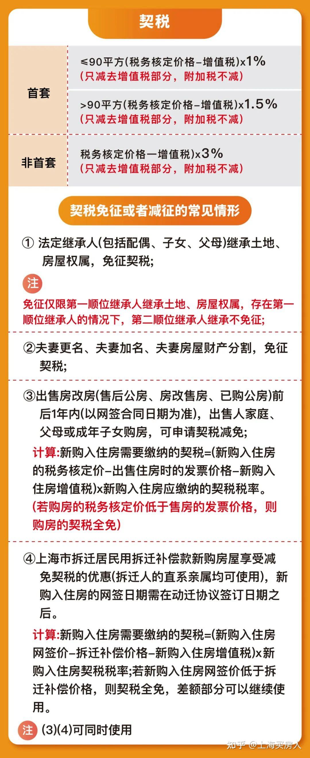 最新政策下的温馨家园，国家新政策与房产故事解读