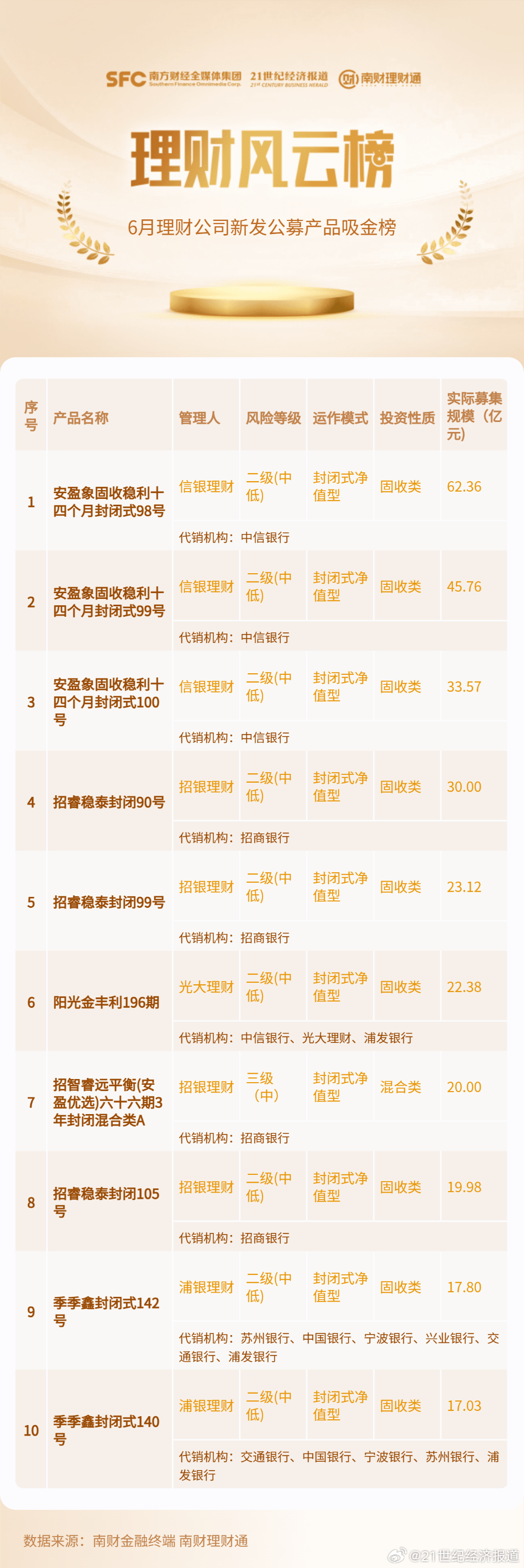 妙资理财最新查处消息，变化、学习与自信的力量在行动