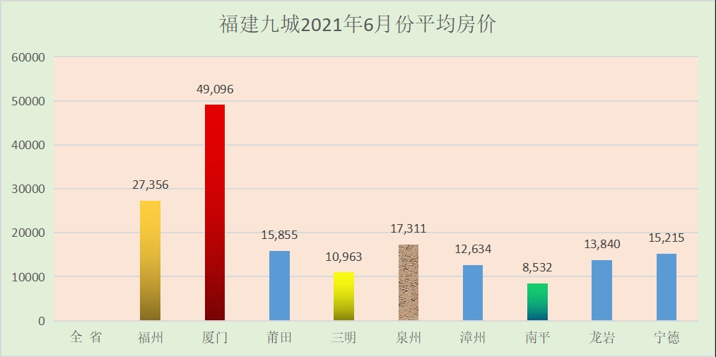 南平房价走势最新动态更新，房价趋势分析🏠📈
