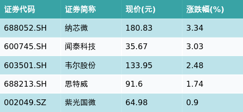 揭秘小巷特色小店与今日310398基金净值查询最新动态