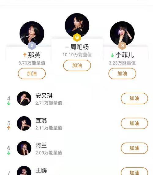 汪大姐来了，最新一期揭示其影响力与魅力之源
