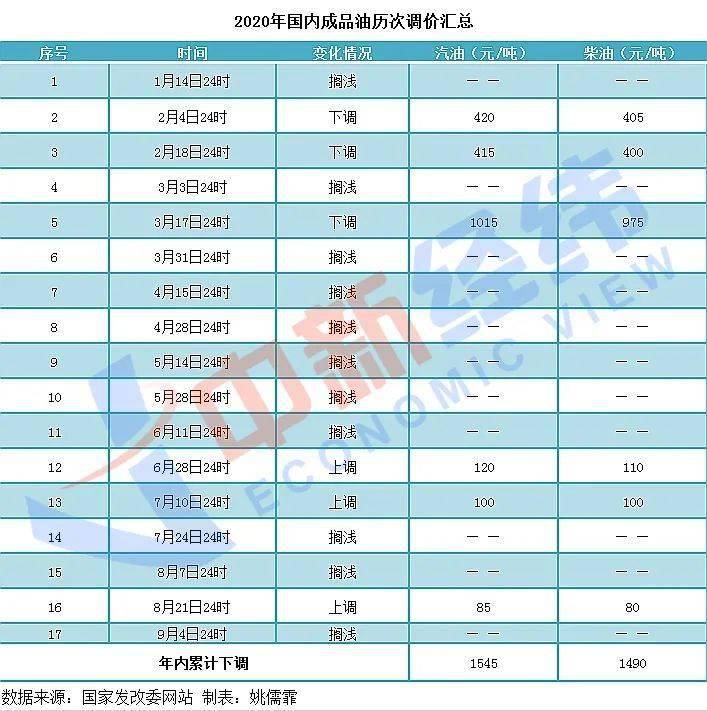 2024澳门六今晚开奖记录，数据资料解释落实_BT49.58.98