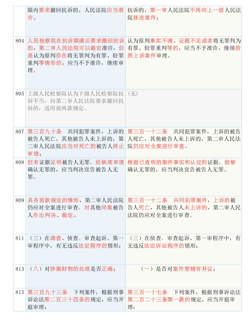 第6499页