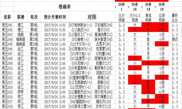 二四六香港天天开彩大全，决策资料解释落实_V55.51.66