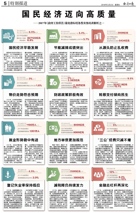 第6485页