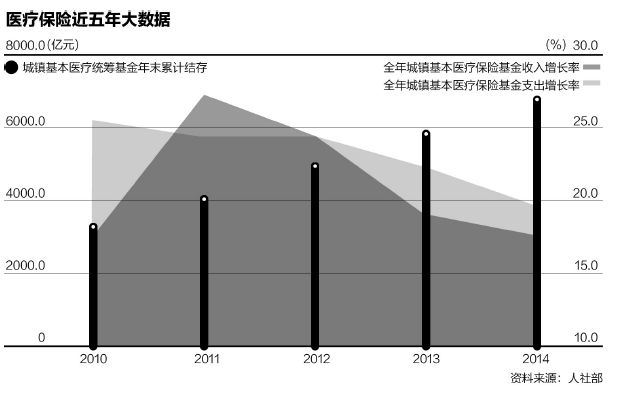 第6473页
