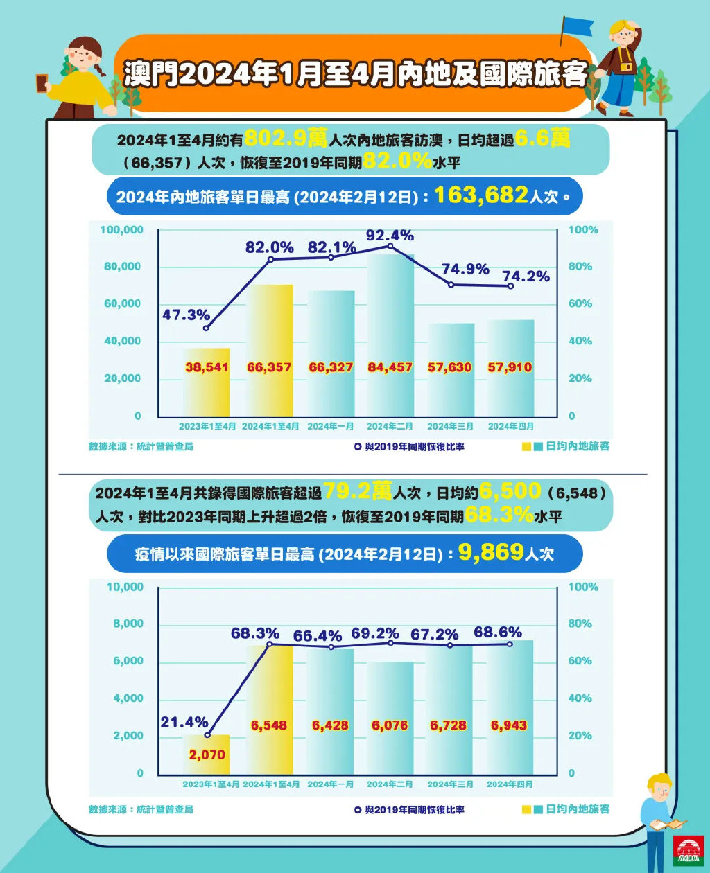 2024澳门免费最精准龙门，最新答案解释落实_战略版18.12.1