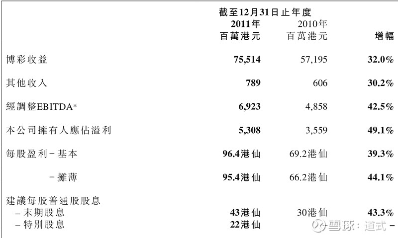 新澳门精准四肖期期中特公开，数据资料解释落实_WP66.93.55
