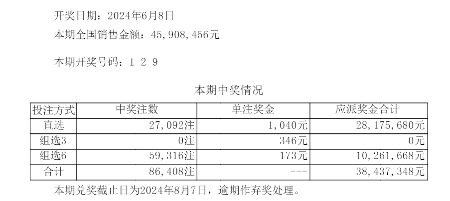 第6415页