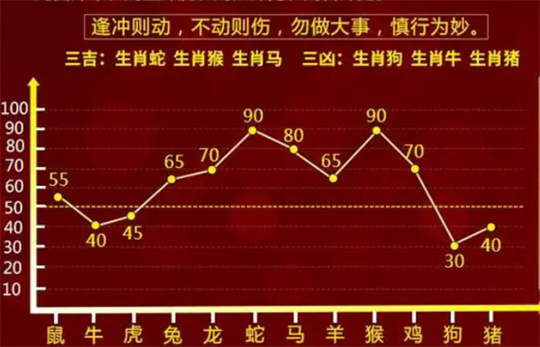 第6405页