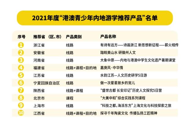 澳门内部最精准免费资料，最新热门解答落实_战略版78.1.35