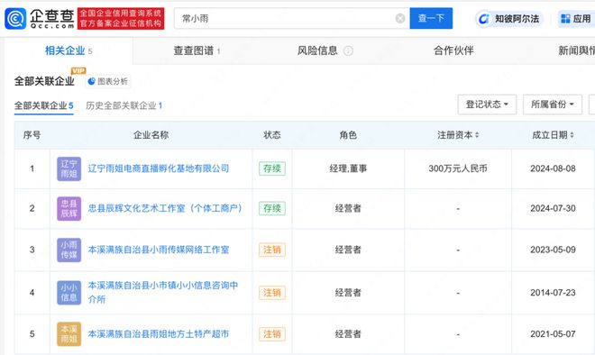 东北雨姐与诚信MCN，寻找内心平静的旅行之旅启程