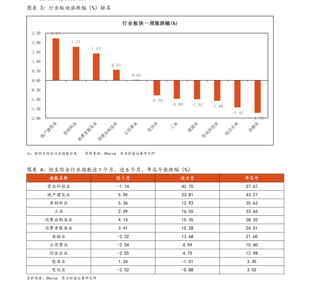 中国中车股票最新动态解析，如何获取并分析股票信息全攻略