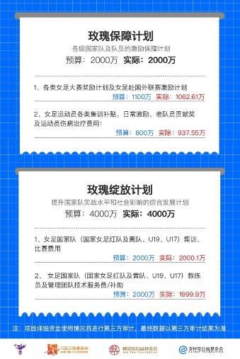 投标保证金最新规定，变化带来的自信与成就感提升