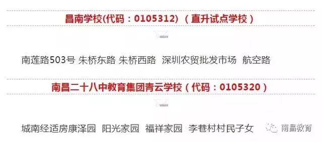 南昌地宝网最新招聘观点论述全解析