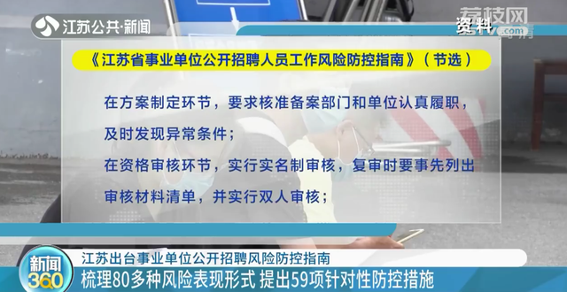 太仓最新招聘步骤指南及招聘信息汇总