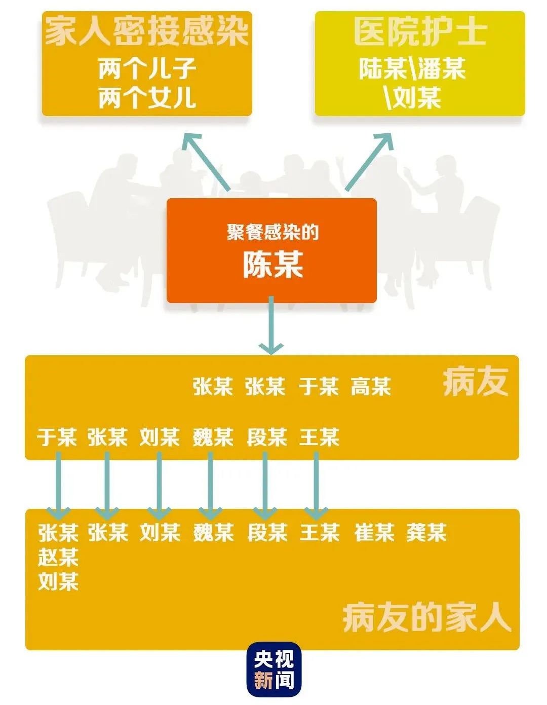 哈尔滨疫情最新论述与动态更新