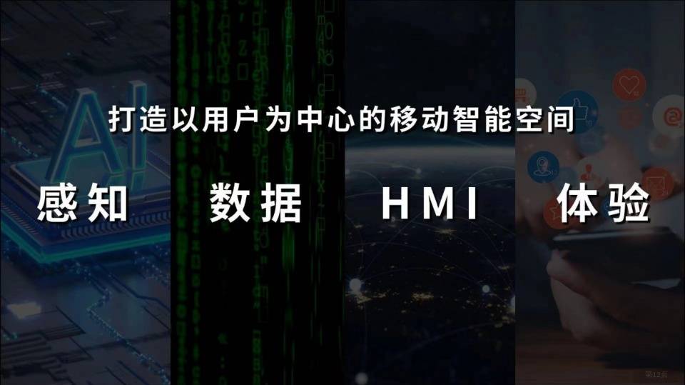科技重塑生活体验，智能魔盒为你带来最新两字网名推荐