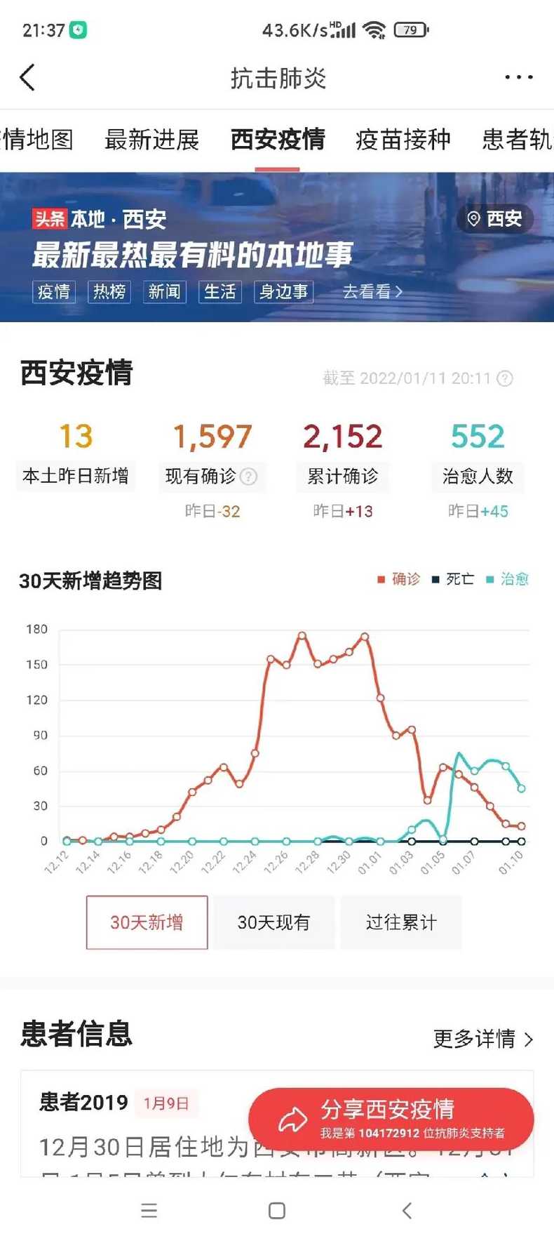 西安疫情最新动态更新