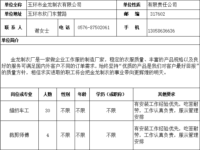 玉环最新招聘信息详解与观点论述