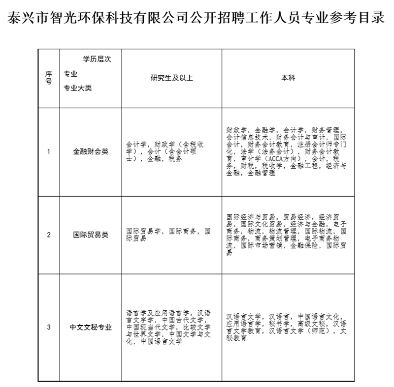 泰兴市人才网最新招聘信息，日常故事中的温暖邂逅