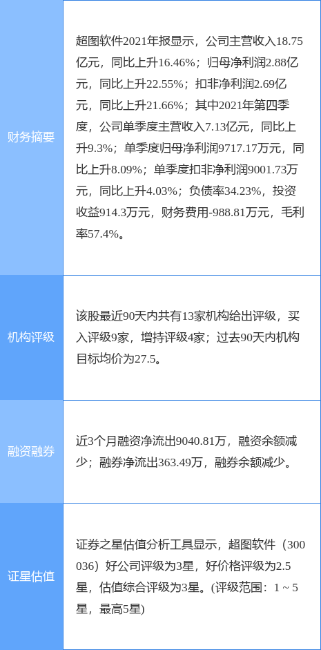 最新动态更新 第17页