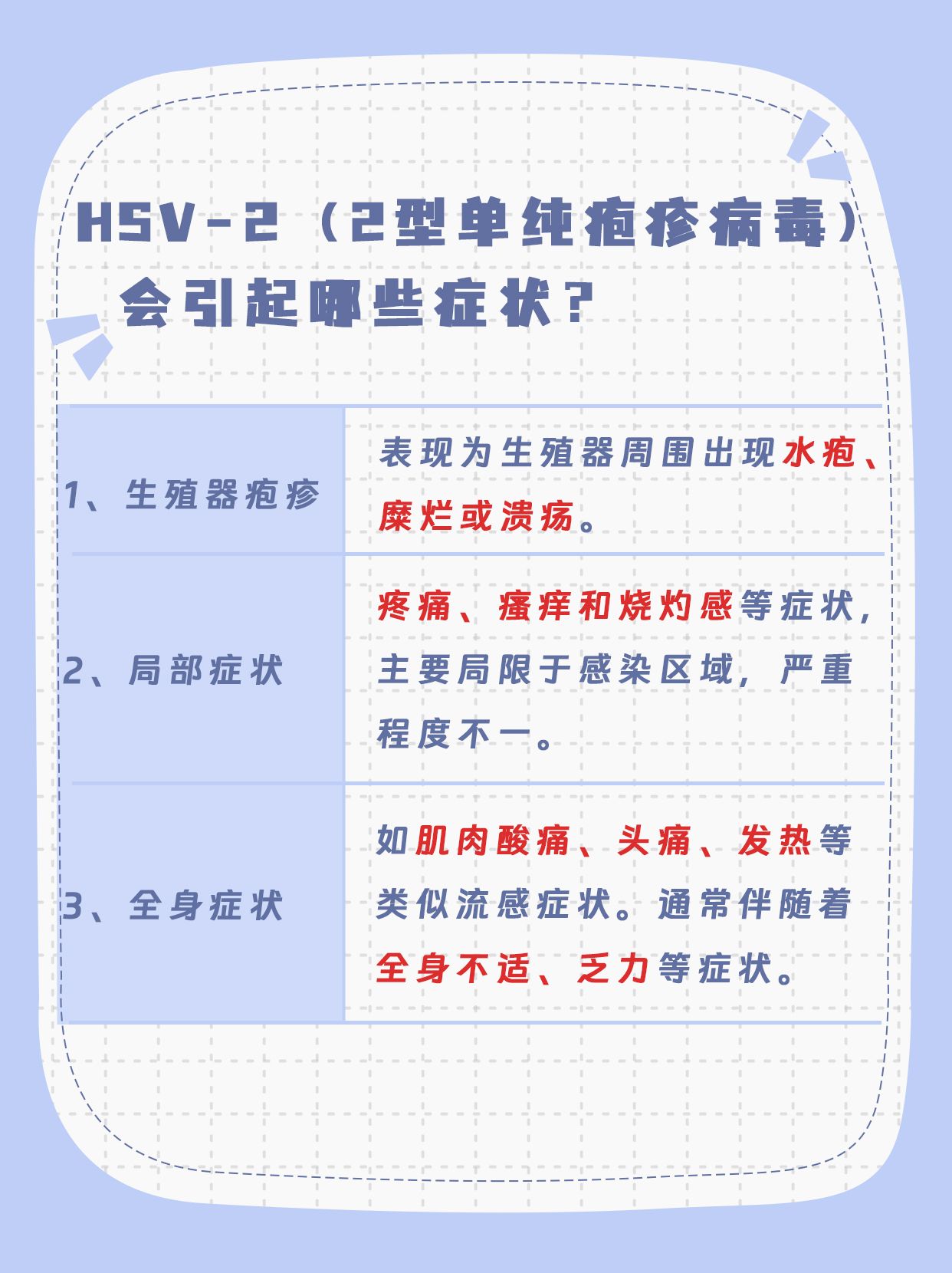 HSV2疫苗最新研究进展及消息更新