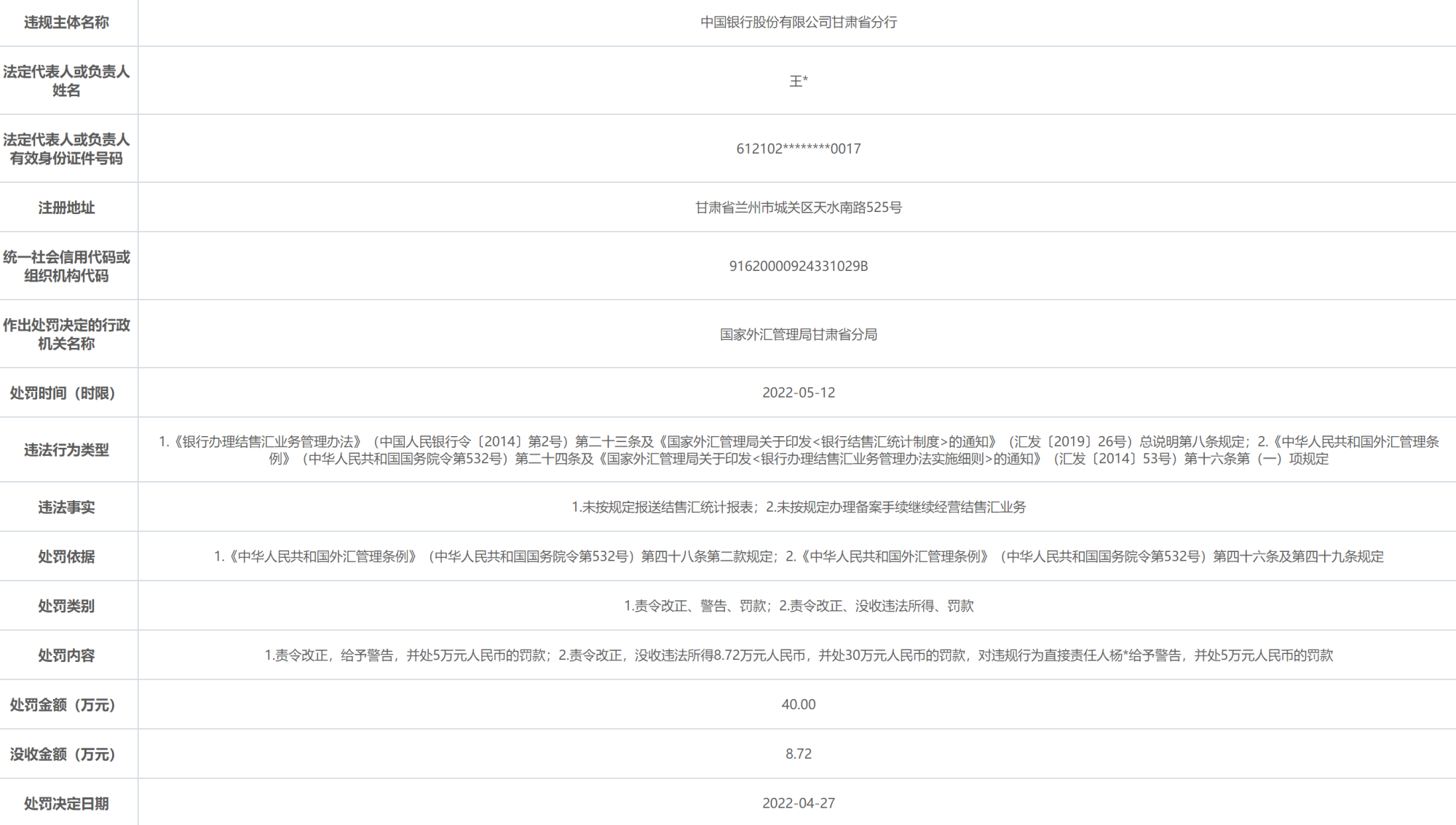 学习展现自信与成就的力量