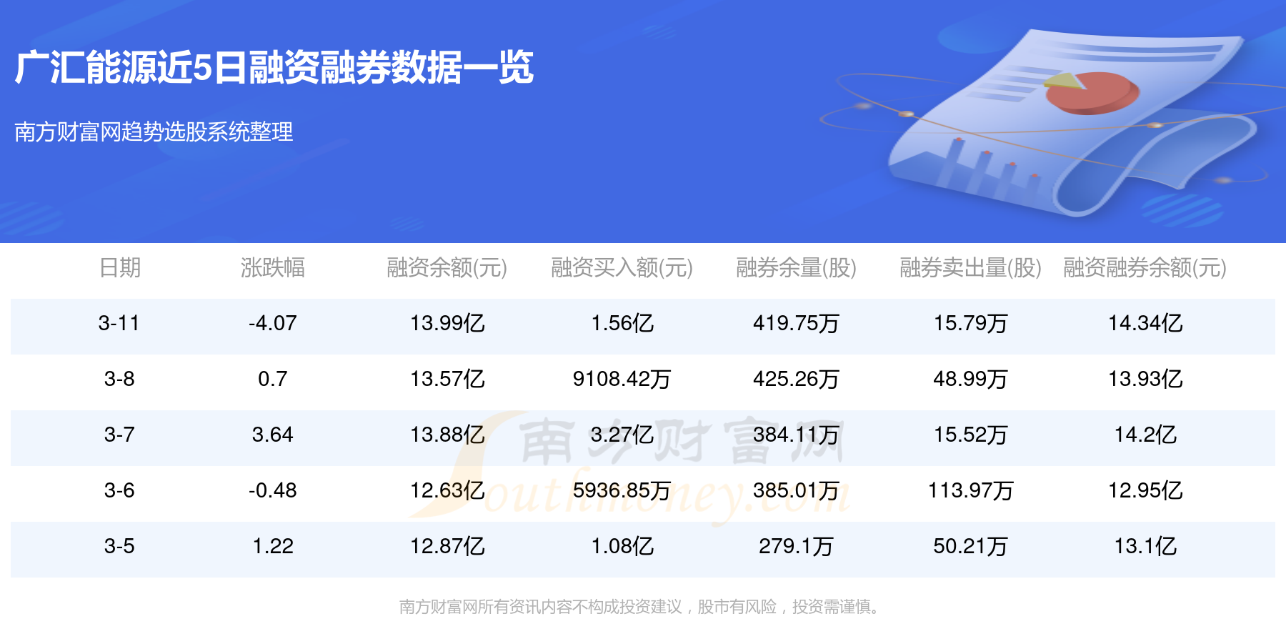 广汇能源最新动态🌟