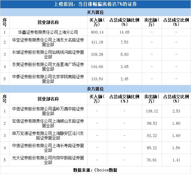 丹化科技引领未来科技潮流，重塑生活体验新体验