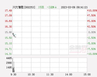 最新动态更新 第14页