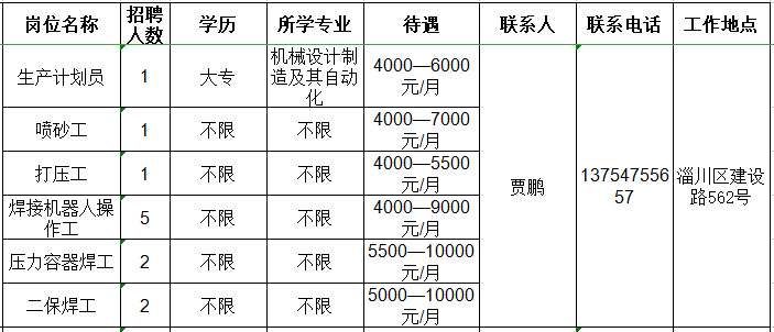 佳能电子厂最新招聘信息发布，职位空缺与申请指南