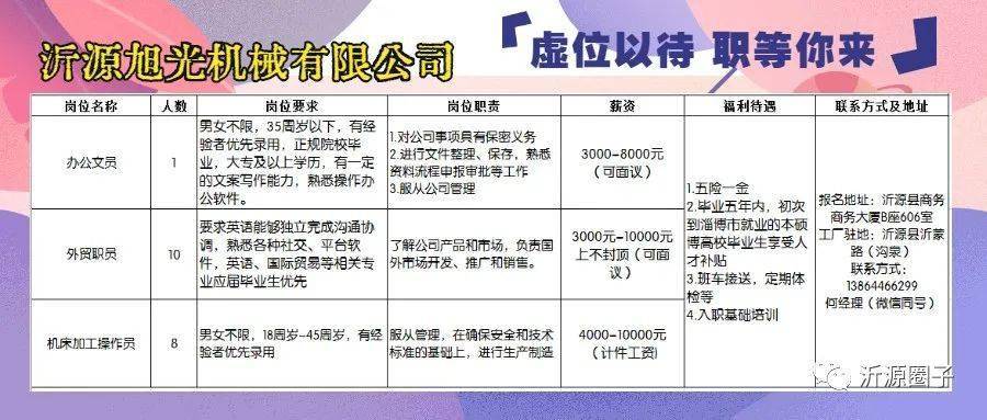 莒南最新招工招聘信息汇总