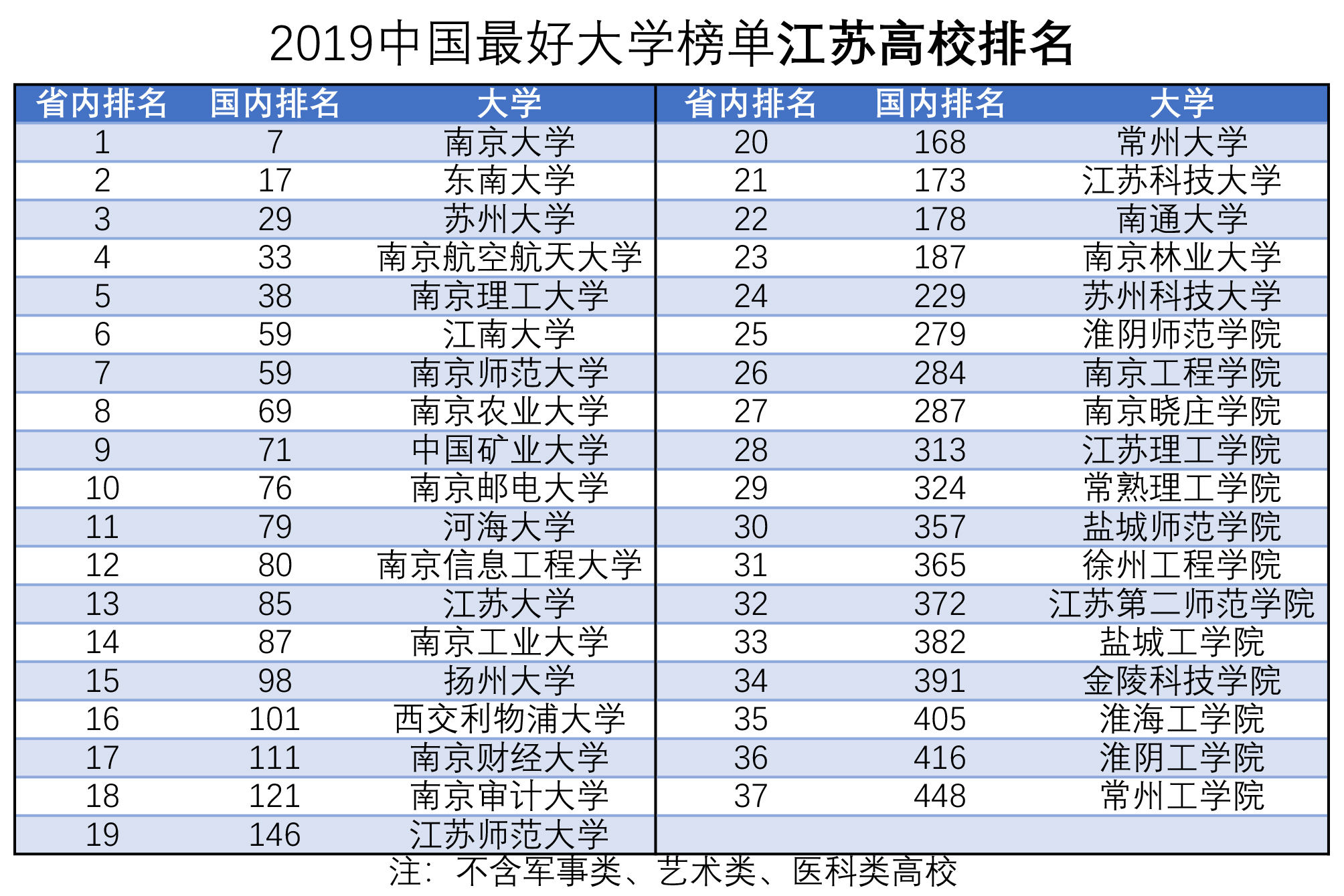 江苏洋葱价格最新行情深度论述