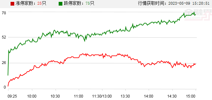 西安银行股票最新动态，时代见证下的瞩目焦点
