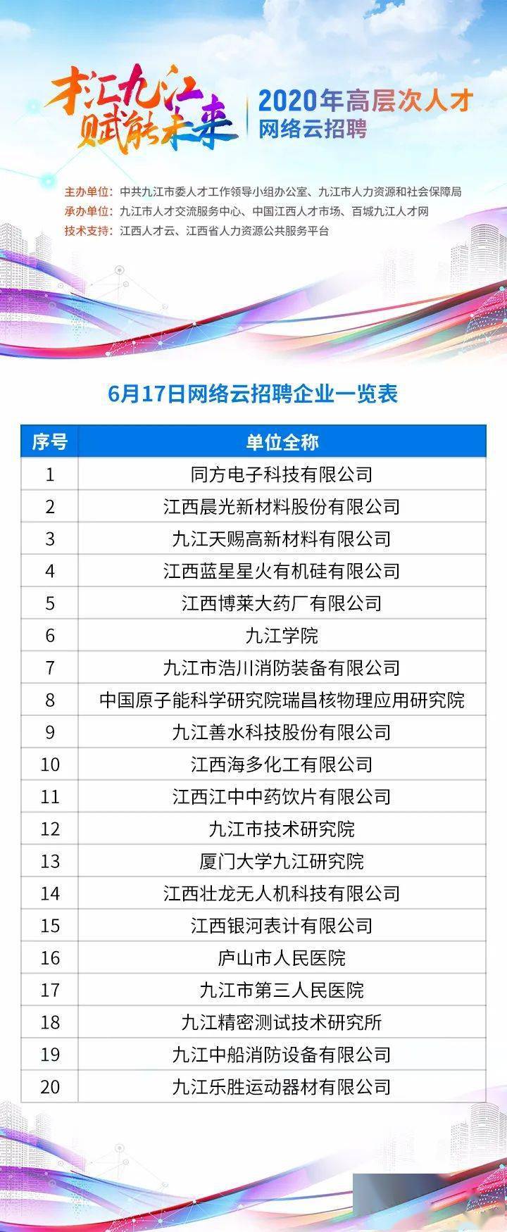 九江招聘网最新招聘信息58，科技革新引领招聘体验新纪元