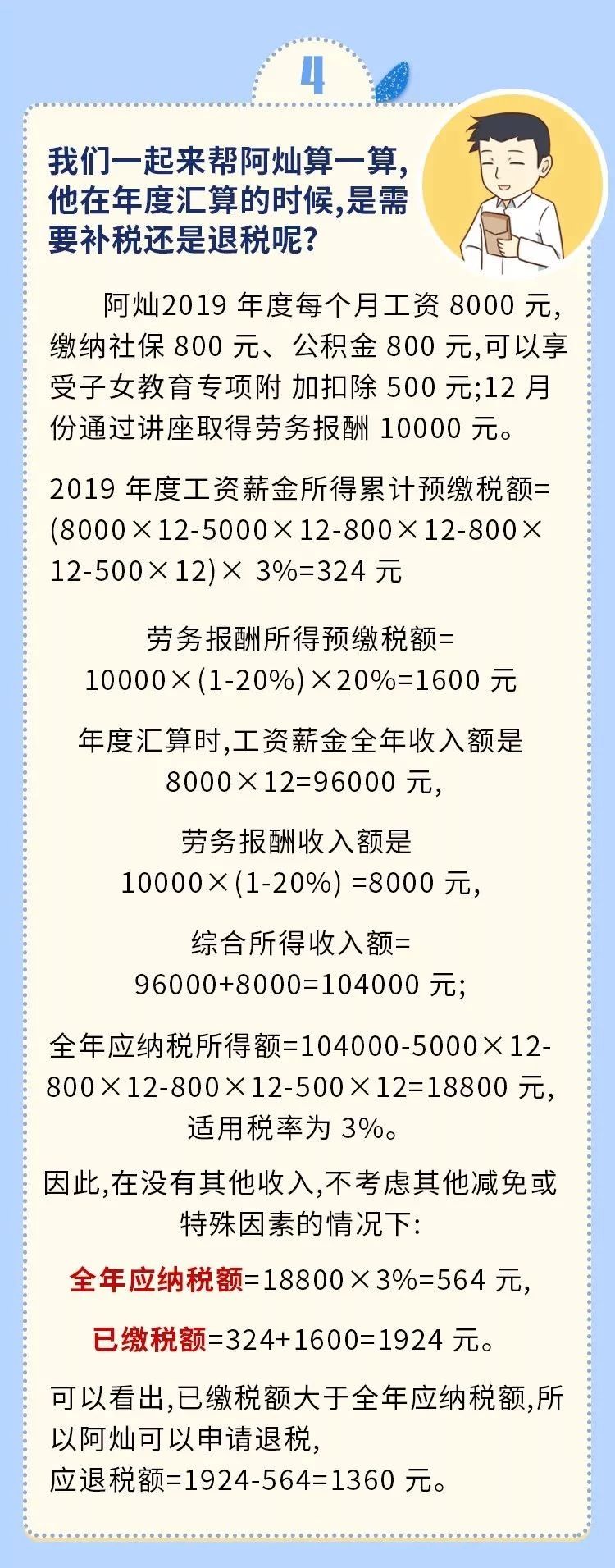 农民工个人所得税最新解读，全面解析，一目了然！
