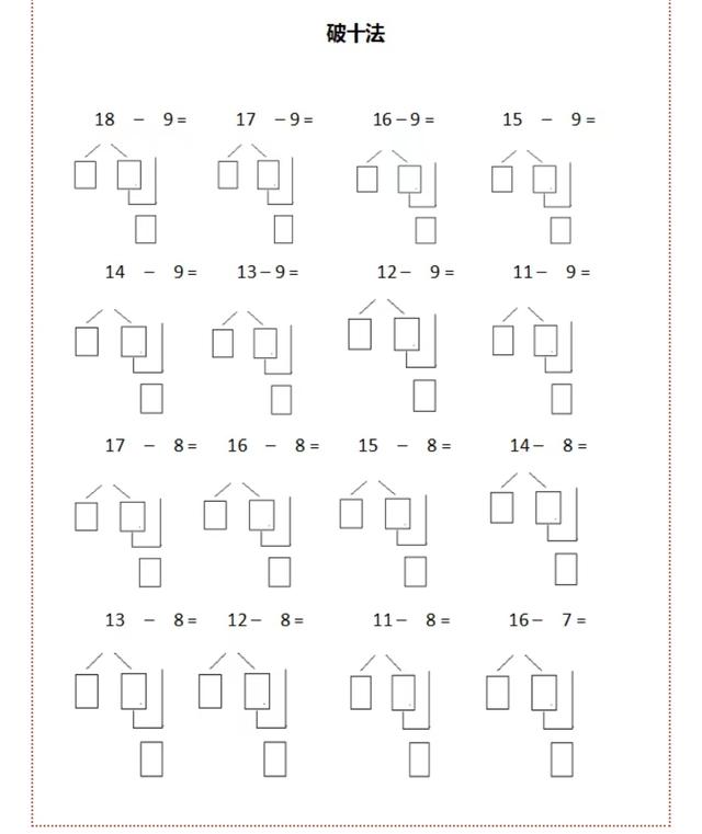 破十法儿歌最新，儿童数学启蒙的新旋律，引领数学启蒙新潮