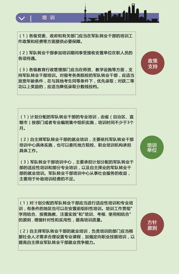 南京转业安置最新细则解读