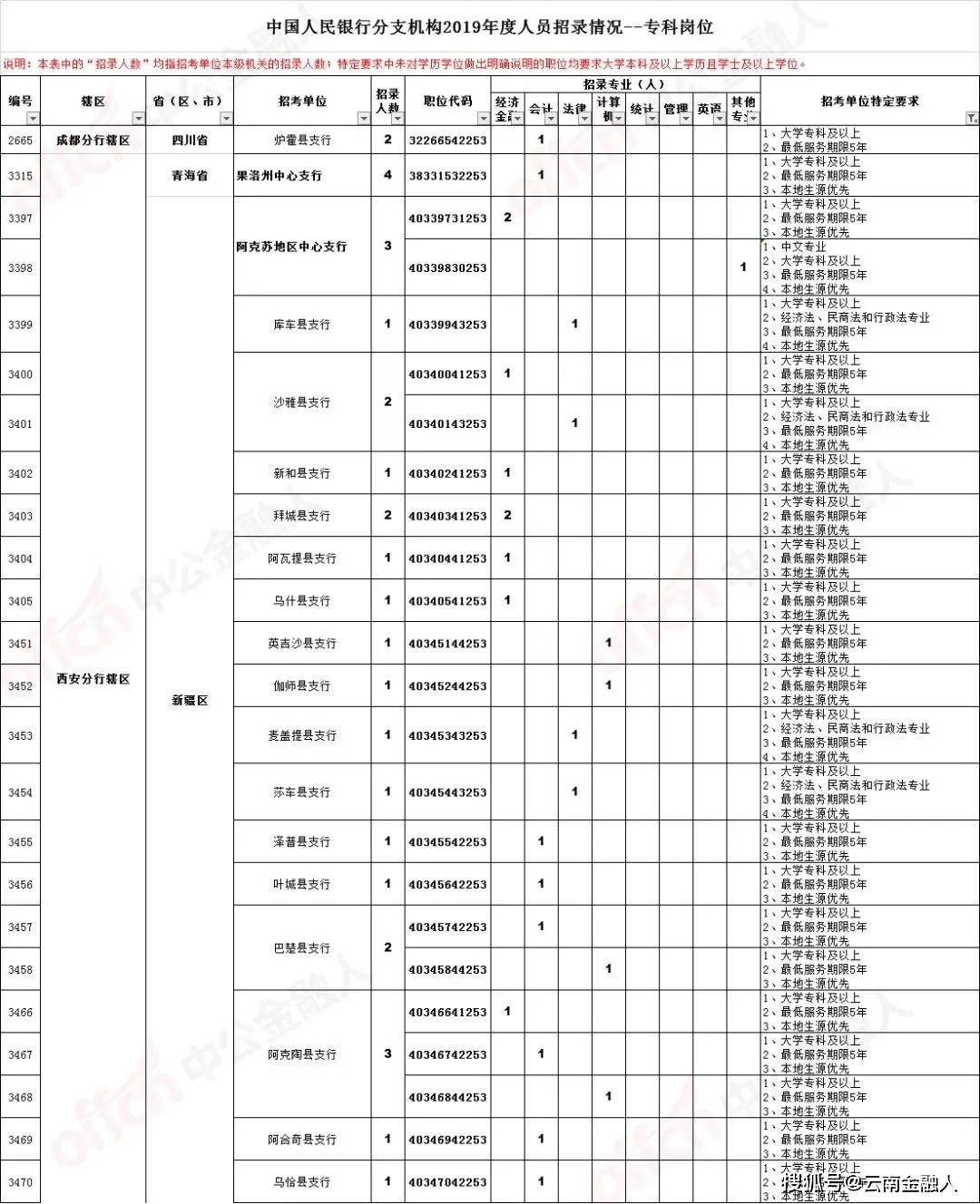 肇东今天最新招聘工人,肇东今日工人招聘，观点阐述与分析