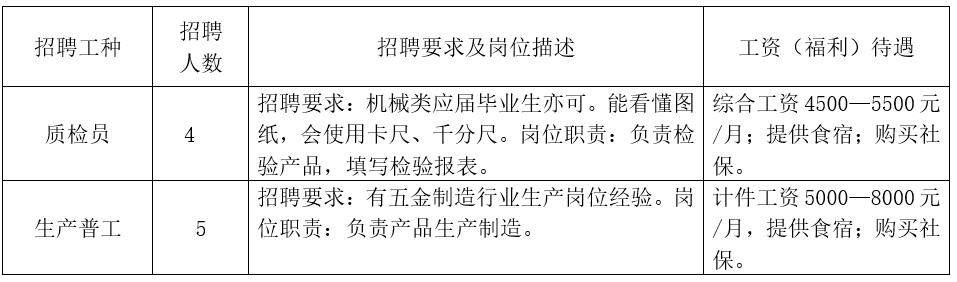 鹤山沙坪鞋厂最新招聘,鹤山沙坪鞋厂最新招聘啦！👣✨