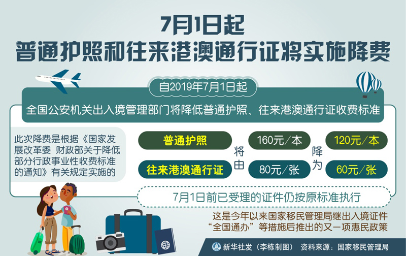 通行证去澳门最新规定，科技重塑旅行体验的入境新篇章