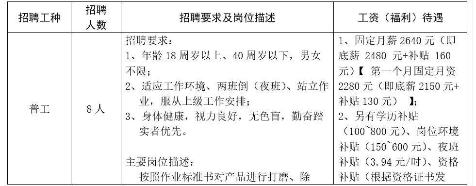 昆山圆裕电子最新招聘，人才吸引与企业发展的双刃剑挑战
