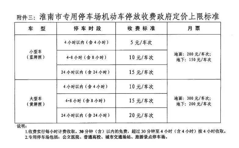 高密幼儿园最新收费情况概述