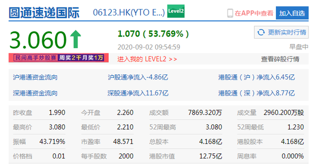 圆通速递最新动态，一路成长，拥抱变化的力量