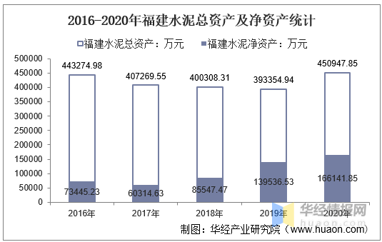 福建水泥重组最新动态及行业变革展望
