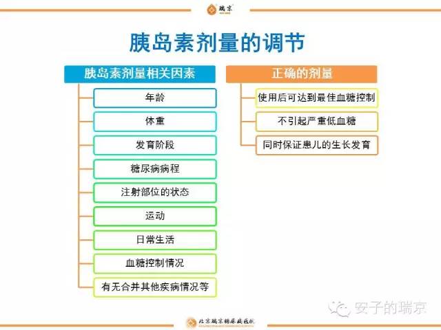 小巷深处的甜蜜秘密，血糖正常值最新标准解读